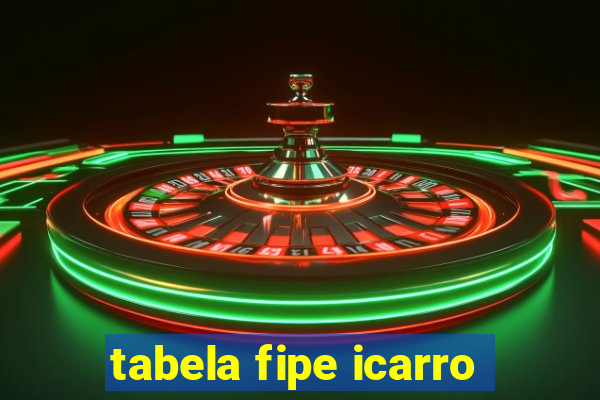 tabela fipe icarro